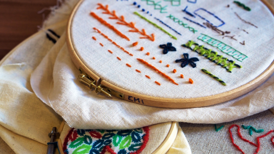 A Complete Guide To Embroidery For Beginners | PunchDigitizing