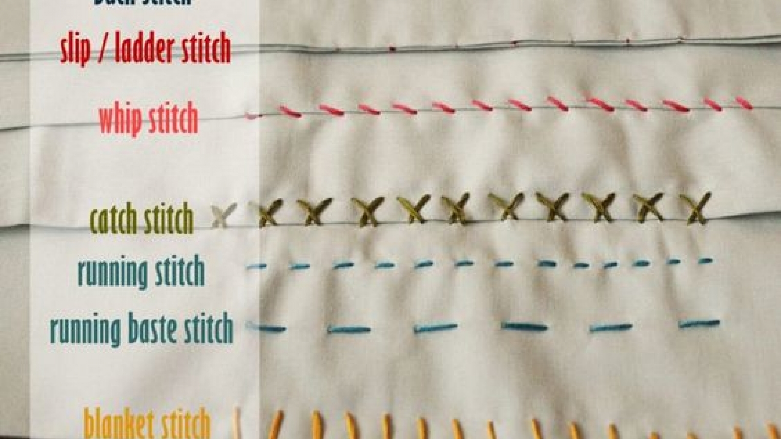 How Many Types of Hand Stitching Embroidery | PunchDigitizing