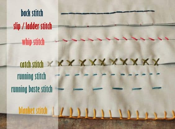 Types Of Hand Stitching
